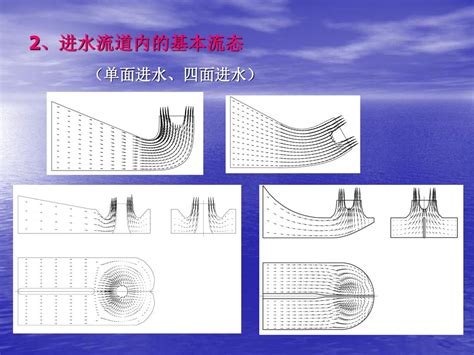 水流方向|流态